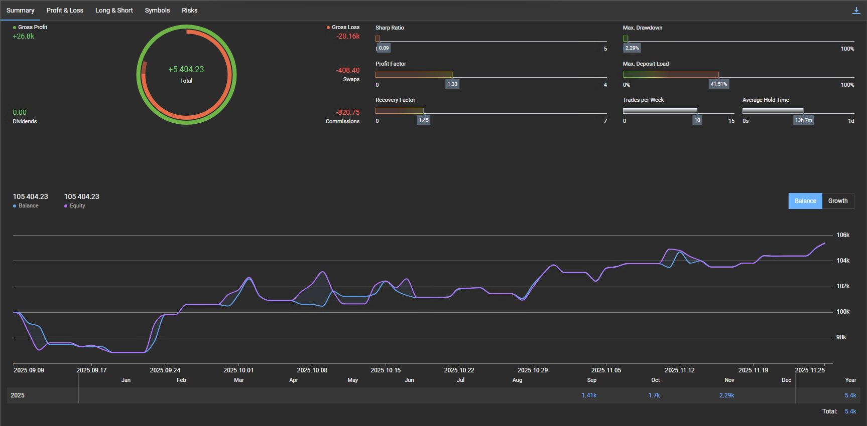 Screenshot 2025-11-25 181302