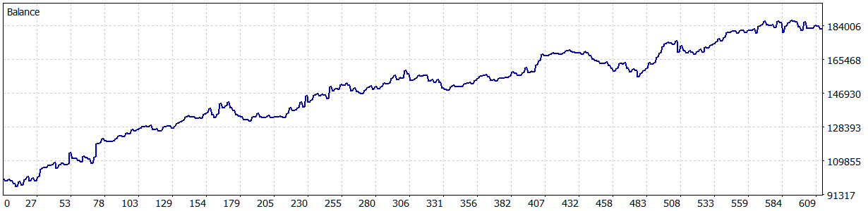 ReportTester-3000060423